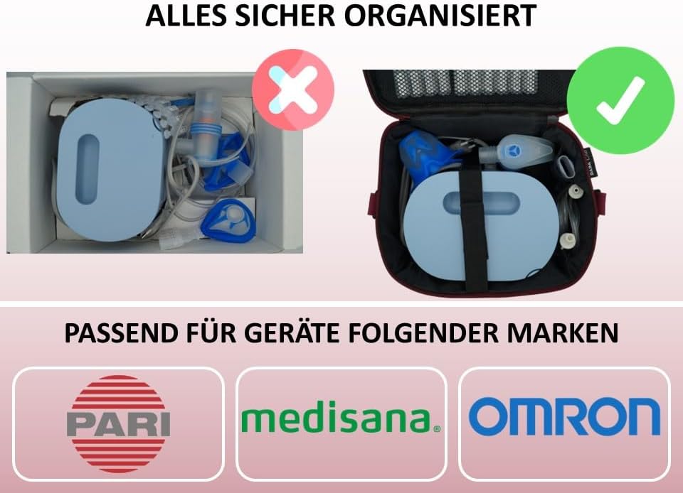 Medication Bag for Inhalation Devices – Water-Repellent Bag - Red