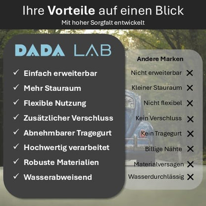 Erweiterbare Kennzeichentasche für KFZ-Händler & Zulassungsdienste