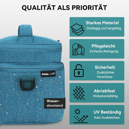 Medikamententasche für Inhalationsgeräte – Wasserabweisende Tasche